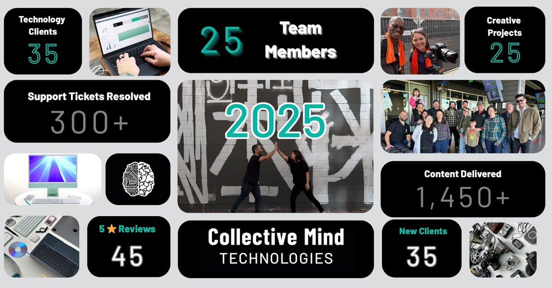 Content Planning for 2026